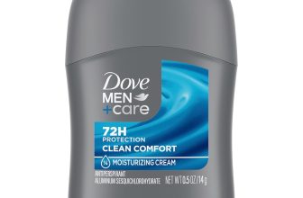 Review of DOVE MEN + CARE Antiperspirant Deodorant Stick Clean Comfort 0.5 oz